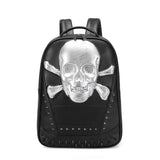 Skull & Cross Bones Backpack